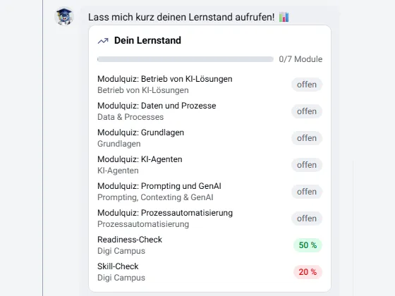 KI-Tutor Selli zeigt im Chat der Lernplattform den aktuellen Lernstand an